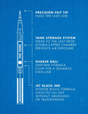 Milani - The Tank Liquid Eyeliner